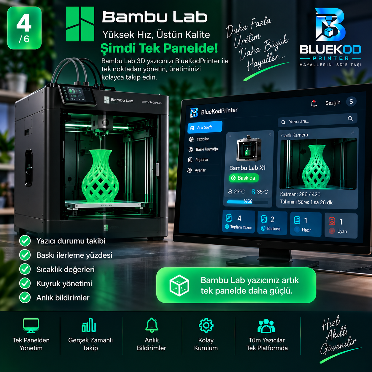Bambu Lab ile üretim takibi